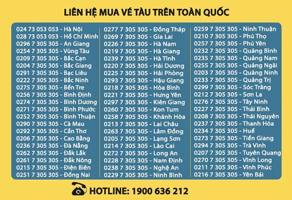 Liên hệ đặt vé tàu hoả toàn quốc