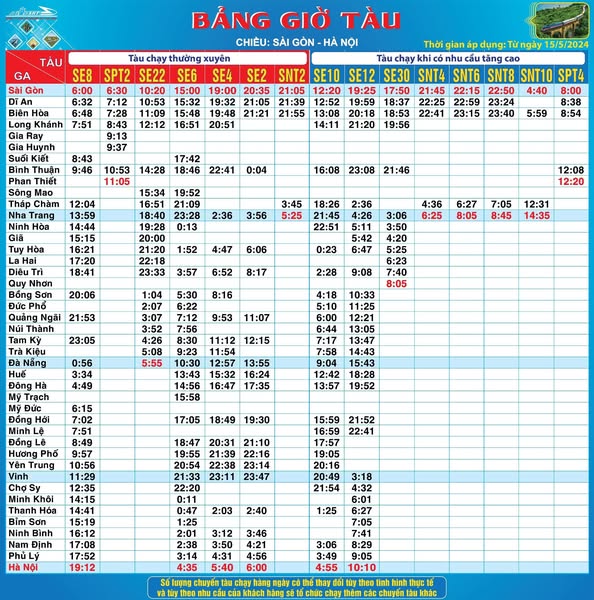Bảng giờ tàu Hè 2025 Sài Gòn - Hà Nội