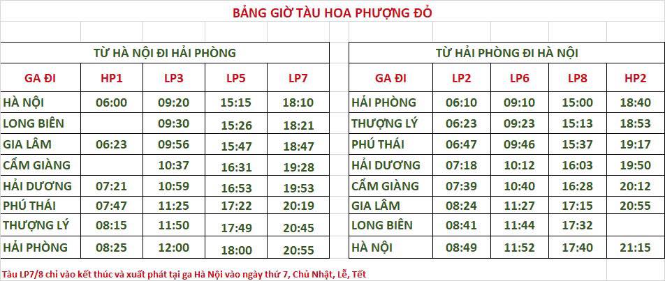 Bảng Giờ Tàu Hoa Phượng Đỏ Từ 13/05/2025