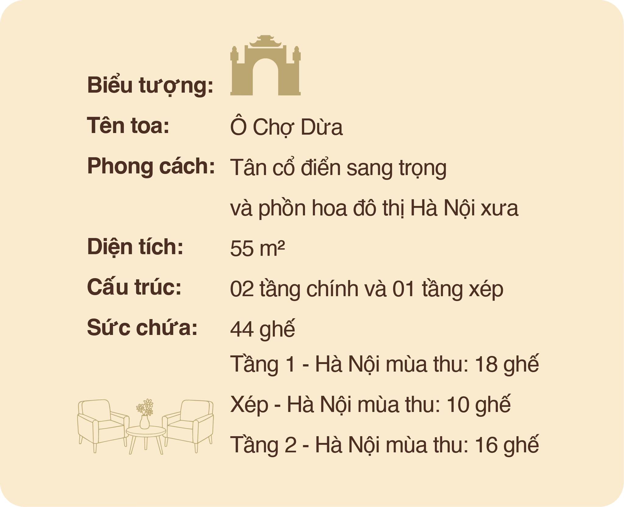Toa ô chợ dừa Vip tàu 5 cửa ô
