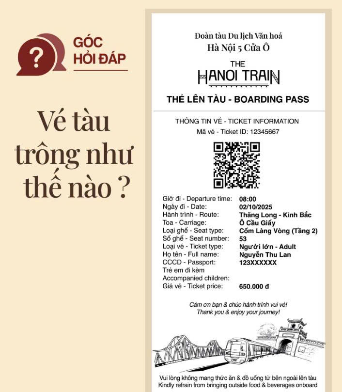 Hình ảnh vé điện tử tàu 5 cửa ô