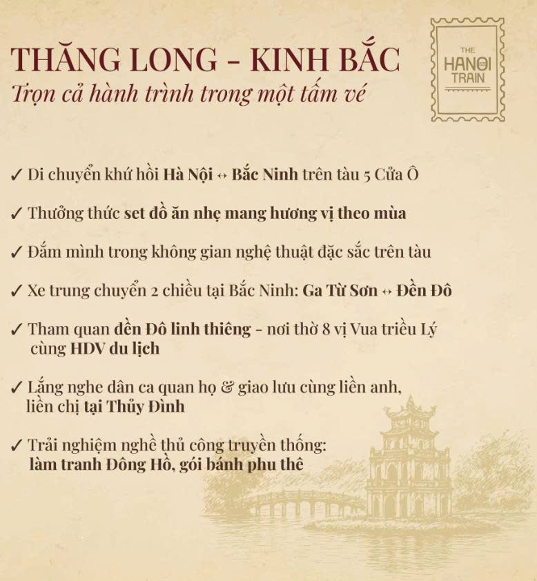 Hành trình tàu 5 cửa ô
