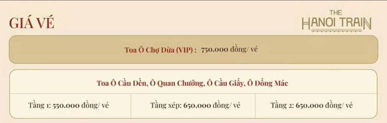 Giá vé tàu Hà Nội 5 cửa ô tết Bính Ngọ 2026